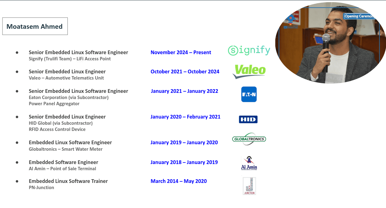 Eng. Moatasem Elsayed